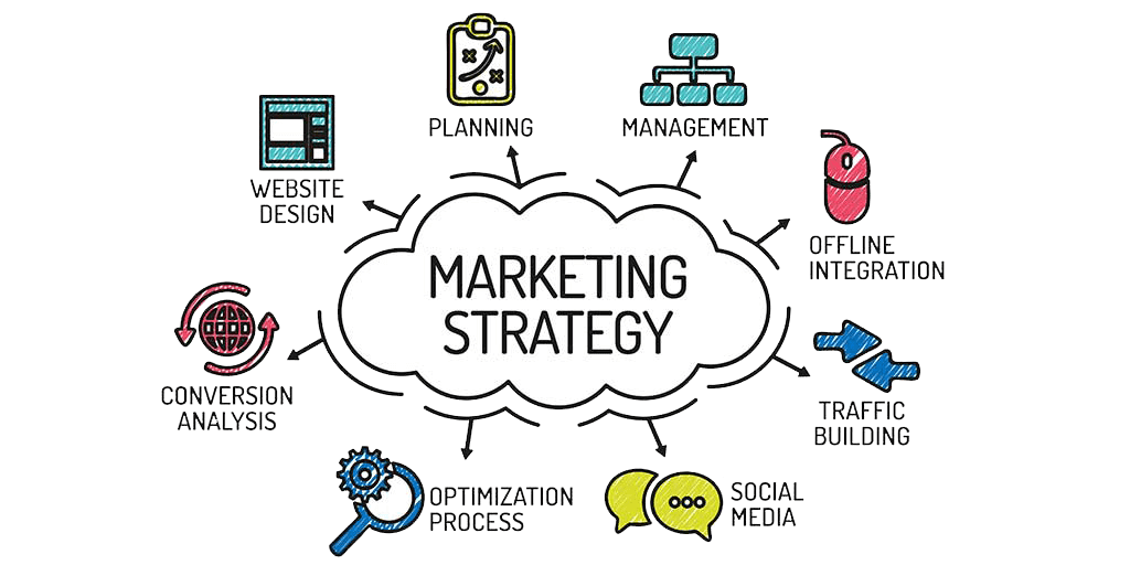 digital-marketing-strategy